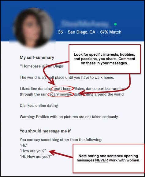 how to end a message on a dating site